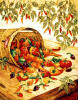 dropshippers of southwestern art prints